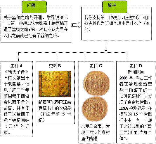 中学历史教学园地（www.zxls.com）——全国文章总量、访问量最大的历史教学网站。